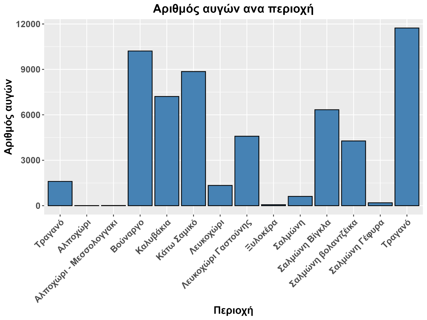 image002 eikona 2 - table
